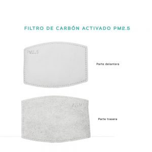 Pack 10 filtros de carbon activado pm2.5
